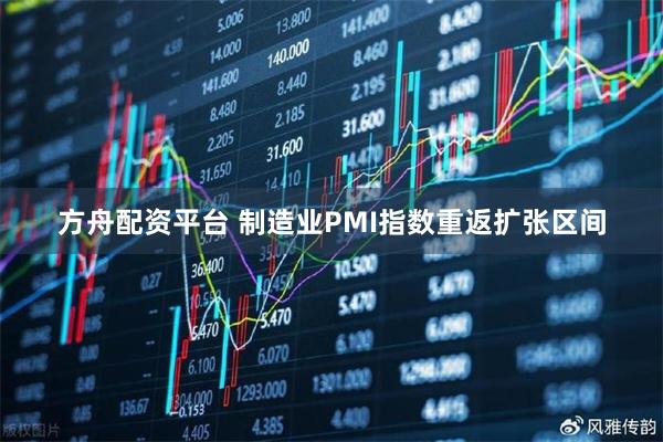 方舟配资平台 制造业PMI指数重返扩张区间